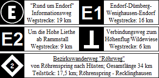 Unsere Vereinseigenen Wanderwege