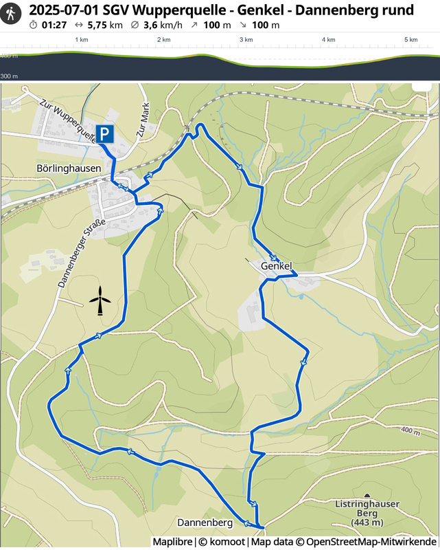 08.07.2025: Ausgangspunkt der heutigen Wanderung ist die Wupperquelle.