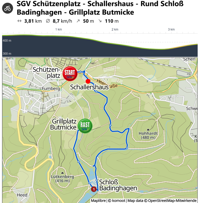 29.07.2025: Am heutigen Dienstag treffen sich die Wanderer zum Grillen in der Butmicke.